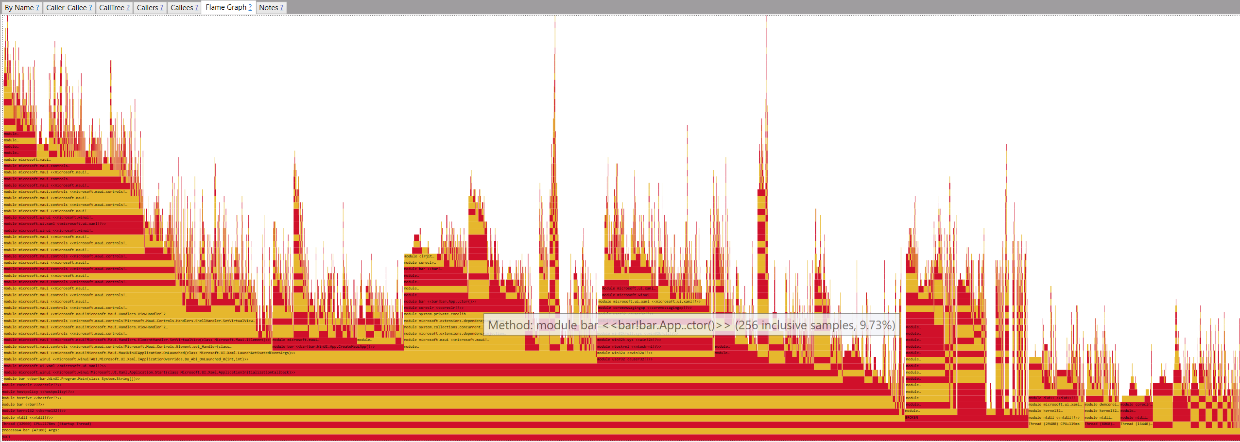 PerfView Flame Graph